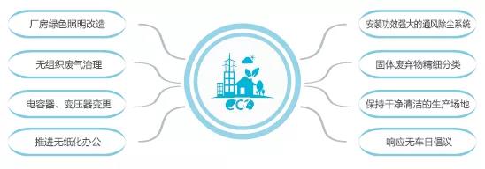 ƽ����(pinnacle)�ٷ���վ