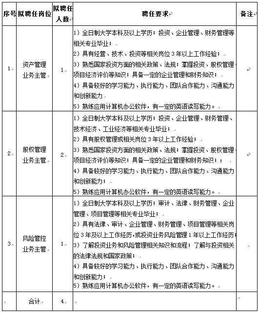 ƽ����(pinnacle)�ٷ���վ