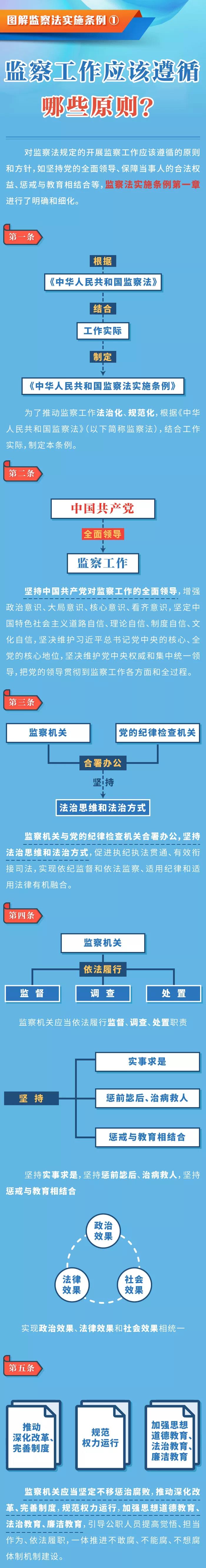 ƽ����(pinnacle)�ٷ���վ