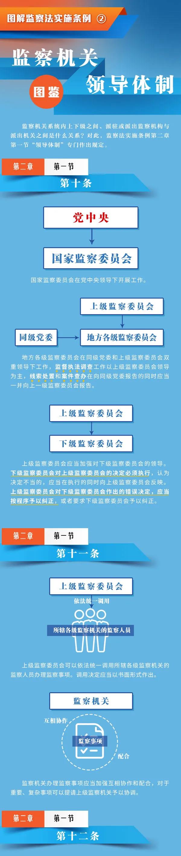 ƽ����(pinnacle)�ٷ���վ