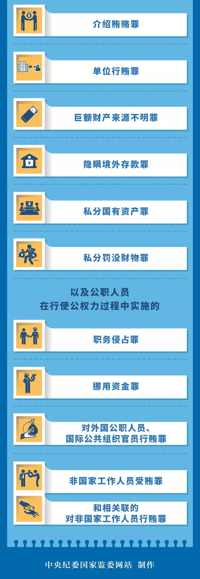 ƽ����(pinnacle)�ٷ���վ