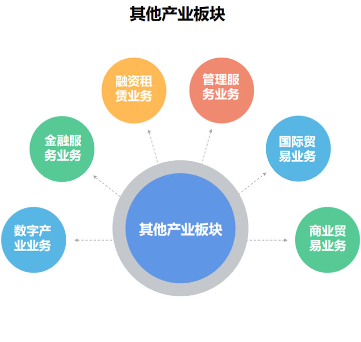 ƽ����(pinnacle)�ٷ���վ